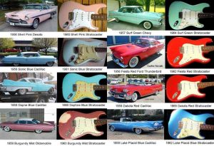 fender guitars and car laquers